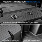 Cargo Mat with Backrest Mat for 2025-2026 Chevy Equinox(Only Gas)/GMC Terrain, All Weather TPE Trunk Cargo Mat Car Accessories for Chevrolet Equinox