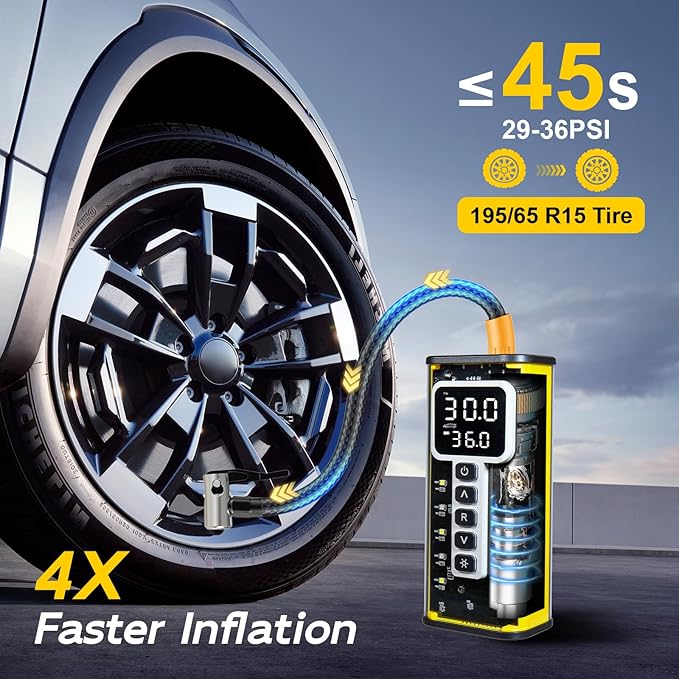 Upgraded Tire Inflator Portable Air Compressor, 150PSI Fast Cordless Air Pump for Car Tires, Auto Shut-Off Fast Inflation Tire Pump with Pressure Gauge & LED Light for Car, Bike, Motorcycle, Ball
