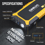 GOOLOO New GP2000 Jump Starter 2000A Car Starter Battery Pack (Up to 8.0L Gas, 6.0L Diesel Engine),12V Car Battery Charger