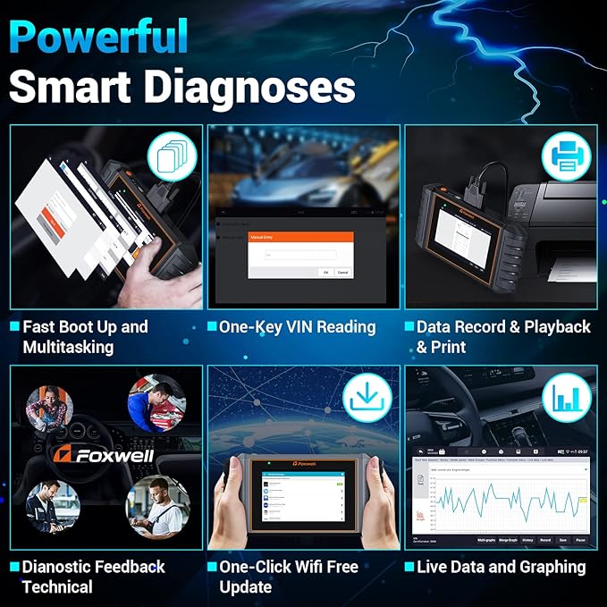 2025 FOXWELL NT716 OBD2 Scanner Bidirectional Control 9+ Resets Scan Tool ABS SRS Transmission Engine Diagnostic Code Reader