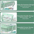 UFI Clear Medicine Storage Box with Lids, 2 Pack Portable First Aid Organizer with Handle, Stackable Storage Containers for F