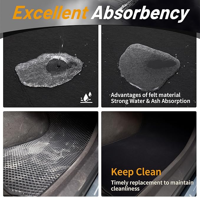 WILLBOND 20 Pcs Self-Adhesive Disposable Car Floor Mats, 15.7"x19.6" Black Felt with Adhesive Backing, 1mm Thick, Universal M
