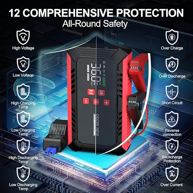 7000A Jump Starter with Air Compressor, 21800mAh Car Battery Jump Starter (All Gas/16.0L Diesel) with 150PSI Auto-Shutoff Tire Inflator, 12V Portable Jump Box with Booster, Jumper Cables