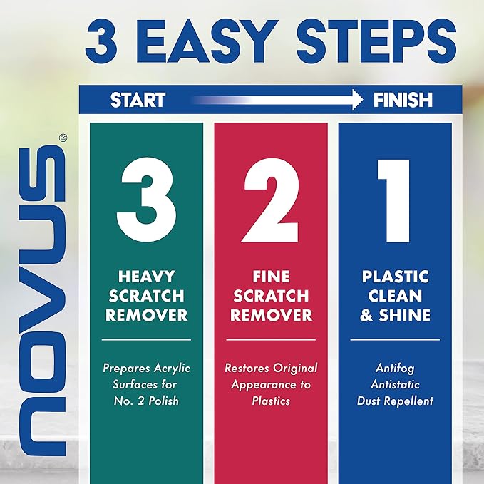 NOVUS-PK1-2 | Plastic Clean & Shine #1, Fine Scratch Remover #2, Heavy Scratch Remover #3 and Polish Mates Pack | 2 Ounce Bot