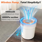 SUOCO Travel Vacuum Pump for Vacuum Storage Bags, Mini USB Rechargeable Portable Cordless Electric Pump for Compression Seal 