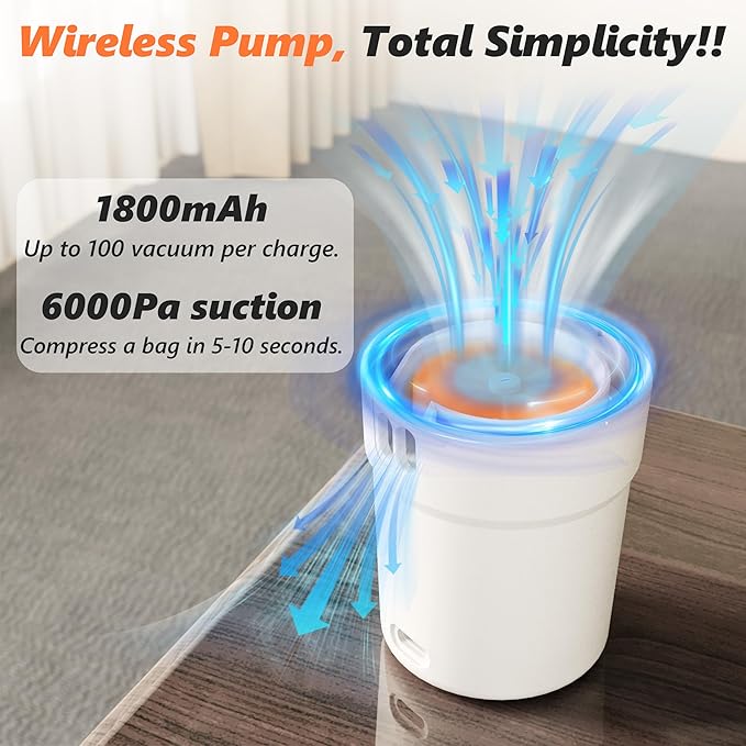SUOCO Travel Vacuum Pump for Vacuum Storage Bags, Mini USB Rechargeable Portable Cordless Electric Pump for Compression Seal 