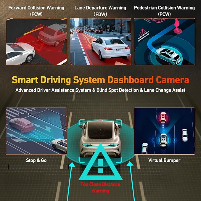 4K Dash Cam Front and Rear Camera with AI(ADAS), Dash Camera for Cars Built-in 5.8G WiFi GPS, 3.2" IPS Screen Dash Cam with 2