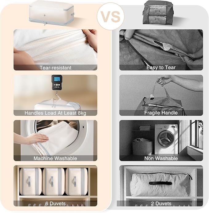 Comforter Storage Bag - 130L Large Capacity Blanket Storage Bags 4-Layer Ultra Space Saving Self Compression Organizer, Washa