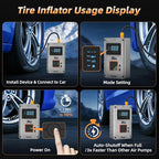 Tire Inflator,150 PSI, Air Compressor, Car Tire Pump, Air Pump for Car Tires, Bike Inflator, Car Accessories for Cars, Motorcycles & Bikes
