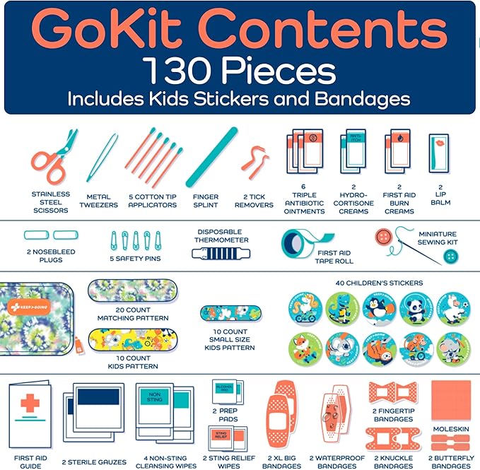 KeepGoing Travel First Aid Kit for Kids – 130 Pc. for Car, Home, Purse, Diaper Bag & Backpack with Latex-Free Bandages - Mini