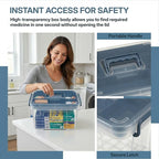 Pulseplay Clear Medicine Organizer Box with Handle Medicine Cabinet Organizer with Removable Tray First Aid Box Empty for Hom