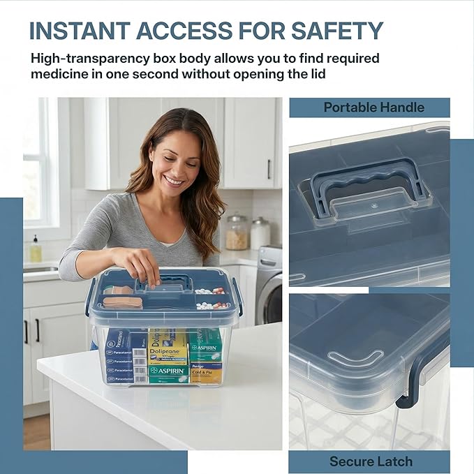 Pulseplay Clear Medicine Organizer Box with Handle Medicine Cabinet Organizer with Removable Tray First Aid Box Empty for Hom
