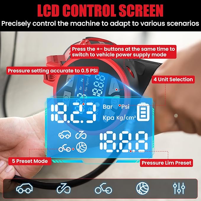 Tire Inflator Compatible with MILWAUKEE 18V Max Battery, 160 PSI Cordless Air Compressor With 12V DC Car Adapter,LCD Digital Pressure Gauge for Car, Bike, Sport Ball (No Battery)
