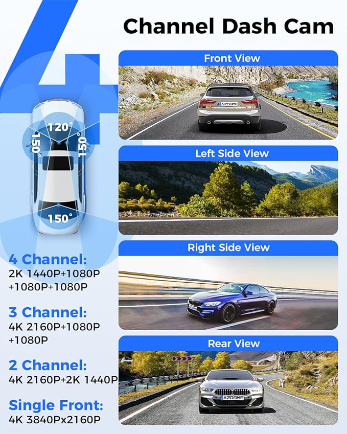 AZDOME 360° 4 Channel Dash Cam Front and Rear Inside, Built-in 128GB eMMC, 2K+1080P*3 Dashcam, Left Right, Voice Control, 5G 