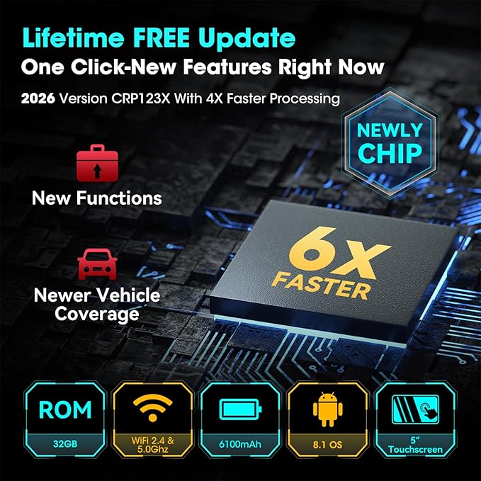 Launch OBD2 Scanner CRP123X V3.0 Elite, 2026 Lifetime Free WiFi Update Scan Tool, FCA SGW, CANFD&DoIP,