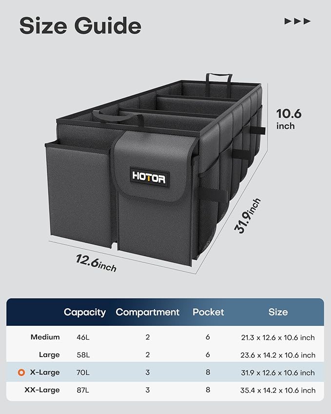 HOTOR Trunk Organizer for Car - Car Organizer, Foldable Trunk organizer for SUVs & Sedans, Sturdy Organization for Car Accesso
