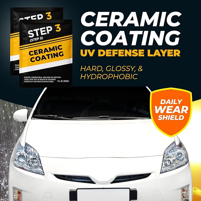 BEAM BRIGHT Ceramic Headlight Restoration Kit – Car Headlights Cleaner & Restorer for Cloudy, Yellowed Headlights - with UV P