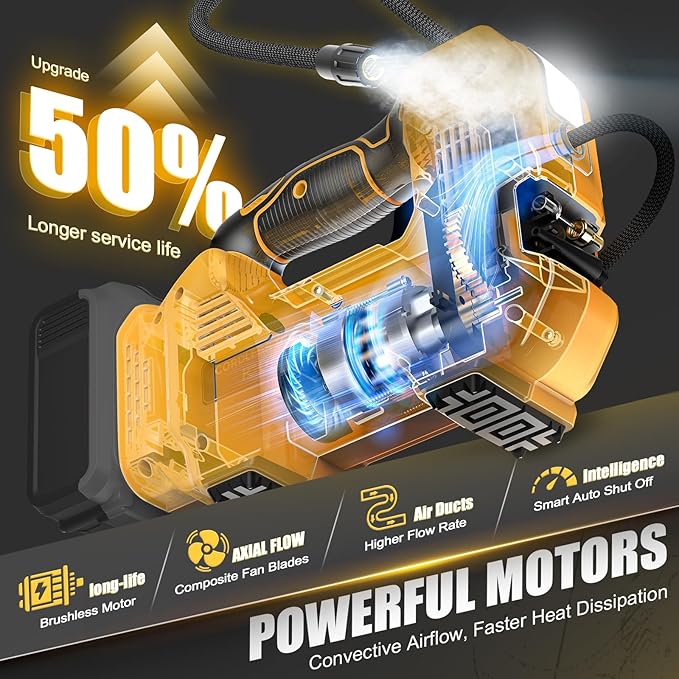 160PSI Cordless Tire Inflator Compatible with Dewalt 20V Air Compressor, Portable Air Pump Automatic Shut Off, LED Light, Digital Pressure Gauge for Cars Motorcycles Bike Ball(Bare Tool)