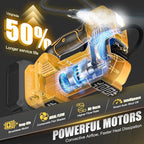 160PSI Cordless Tire Inflator Compatible with Dewalt 20V Air Compressor, Portable Air Pump Automatic Shut Off, LED Light, Digital Pressure Gauge for Cars Motorcycles Bike Ball(Bare Tool)