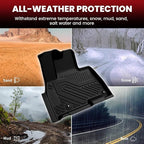 LASFIT Floor Mats & Backrest Mats & Cargo Mat for Kia Carnival 2026 2025 2024 2023 2022 (Only Fit Gas & 8 Seats), All Weather TPE Custom Fit Floor Liners Full Set Car Mats Trunk Mat Accessoires, Black