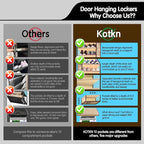 Kotkn 10 Tier Over The Door Organizer - Heavy Duty Hanging Storage Rack with Sturdy Oxford Fabric, Holds 20+ Pairs of Footwea