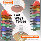 Hat Organizer for Baseball Caps Hold Up to 40 Hats, 2 Pack Hat Rack for Wall, Strong Adhesive Hat Storage Display Holder(Whit
