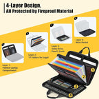 Fireproof Document Box with Combination Lock, Hard-Shell Fireproof File Organizer for Legal Documents, Laptop, Valuables & Im