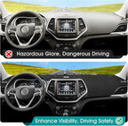 FIILINES Dash Cover for 2014-2023 Jeep Cherokee, Dashboard Mat Accessories Dash Cover Sunshade Nonslip Mesh Protector No Glar