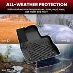 LASFIT Floor Mats & Cargo with Backrest Mat for Ford Explorer 2020-2021 6 Passenger, Custom Fit All Weather Protector TPE Easy Clean Floor Liners, 5pcs Full Set Black