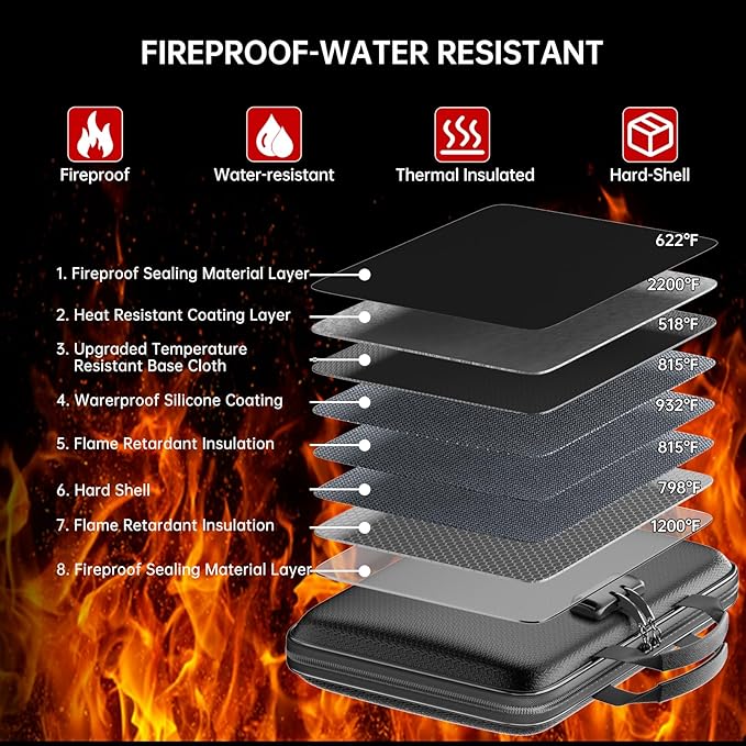 Fireproof File Organizer,Fireproof Document Box with Lock,Large 13 Pocket Expanding File Folder,Hard-Shell Portable Safe Stor