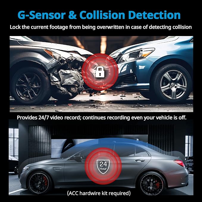 HP 4K+1080P Dash Cam, Front and Rear Dash Camera for Cars, 1.5" LCD Screen, 64GB Card, Night Vision with WDR, Support Parking