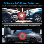 HP 4K+1080P Dash Cam, Front and Rear Dash Camera for Cars, 1.5" LCD Screen, 64GB Card, Night Vision with WDR, Support Parking