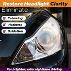 Headlight Restoration Kit - Headlight Cleaner 3-Wipe System, Restores Clarity, Removes Yellowing & Oxidation, Improves Nightt