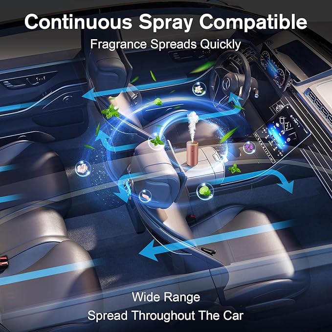 Car Air Freshener, Smart Car Air Fresheners Diffuser with 100ml Fragrance, Long Lasting Lasts 6 Months, RGB Music Syncing Lig