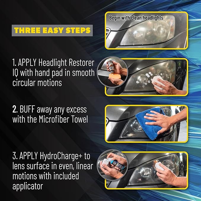 Chemical Guys Headlight Restoration & Ceramic Kit, Complete DIY Kit for Removing Yellowing & Oxidation, Includes Restoration Compound, HydroCharge With Microfiber & Applicator