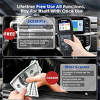 OBD2 Scan Tool for Ford Lincoln Mercury Vehicles, All Systems Diagnostic Scanner Transmission Live Data ABS SAS EPB Car Code