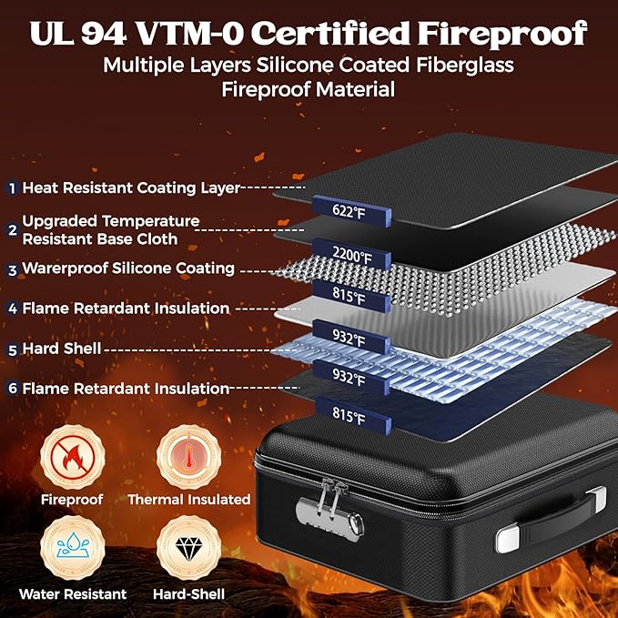 Fireproof Document Box with Lock, Safe Box for Important Documents, Fireproof & Water-Resistant Storage Organizer for Certifi