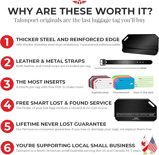 Heavy Duty Metal Luggage Tags for Suitcases| Indestructible Aluminum Travel Tag w/Steel Cable Loop & Smart Lost Bag Recovery,