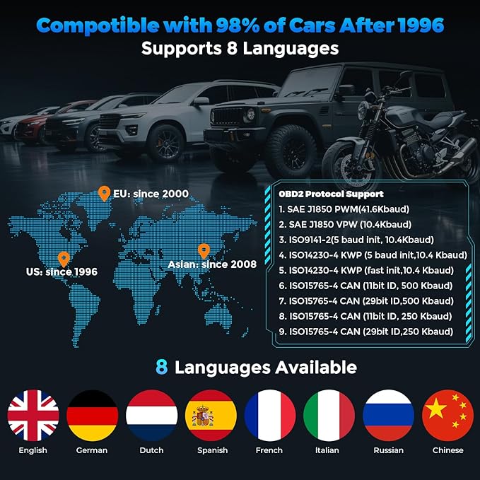 OBD2 Scanner Diagnostic Tool, Check Engine Light Car Code Reader with Reset, Battery Tester, Live Data, Freeze Frame, I/M