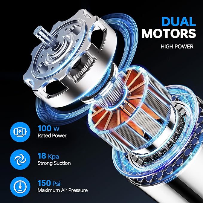 THINKWORK 20V Car Vacuum & Air Inflator, Dual Function High Power Handheld Cordless Vacuum with 18000pa Suction Power for Car