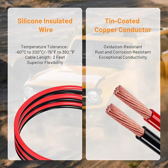 Jumper Cables Adapter for Ryobi 18V Battery - 2FT 8AWG Portable Car Jump Starter Booster Cables, Automotive Emergency Power Tool for Car Truck SUV Jump Starting Using Tool (8AWG 2FT)