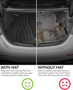3W Benz GLC Trunk Mat Fit for 2016-2022 GLC300/GLC350e/GLC43 AMG/GLC63 AMG (Not Fit Coupe), All Weather TPE Cargo Mat Custom Fit Benz GLC Trunk Liner, Heavy Duty Cargo Liner