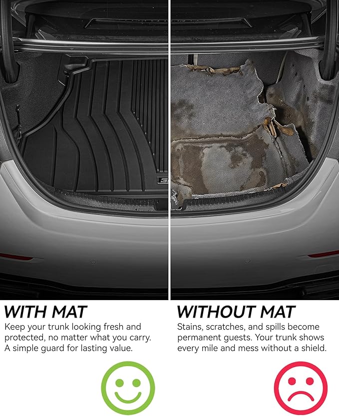 3W Benz GLC Trunk Mat Fit for 2016-2022 GLC300/GLC350e/GLC43 AMG/GLC63 AMG (Not Fit Coupe), All Weather TPE Cargo Mat Custom Fit Benz GLC Trunk Liner, Heavy Duty Cargo Liner