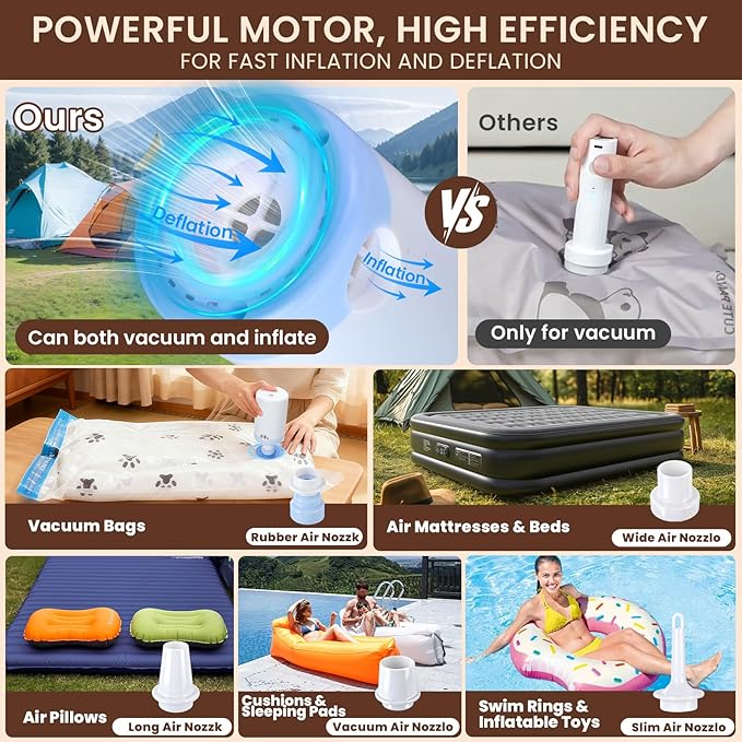 25 Pack Vacuum Storage Bags for Clothing Travel Vacuum Seal Bags With Wireless Pump IP67 Waterproof Reusable Vacuum Compressi
