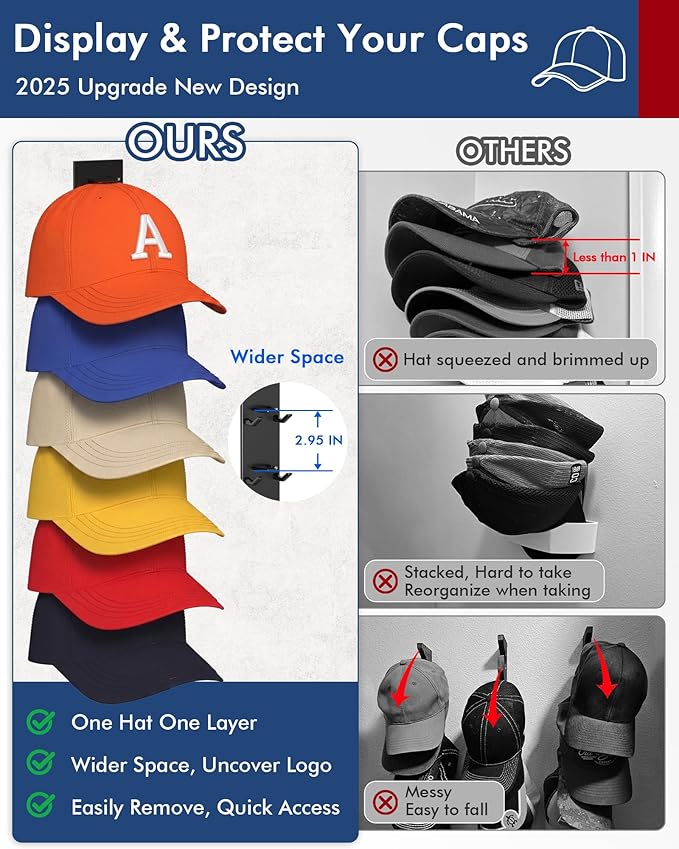 Nunibum Hat Organizer for Baseball Caps 4 Pack, Hat Rack for Wall Hold up to 24 Hats with Strong Adhesive, Multilayer Organiz