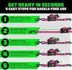 Rhino USA Retractable Ratchet Straps (2-Pack) - 1 Inch x 10 Feet (1,209lb Break Strength) - Auto Self Retracting Tie Down Straps for Truck, Cargo Trailer, Motorcycle, ATV, UTV - Pink