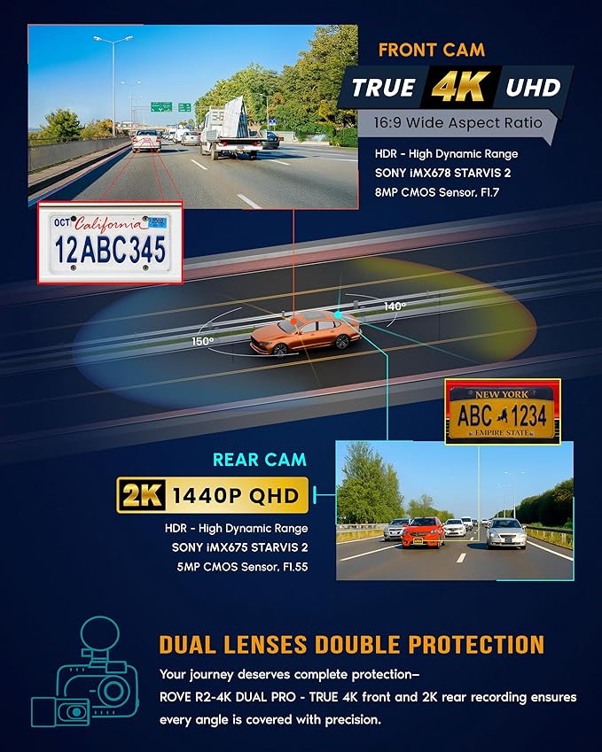ROVE R2-4K Dual PRO Dash Cam Front and Rear, True 4K+2K Dash Camera for Cars, STARVIS 2 IMX678 + IMX675 Sensors, Free 128GB C