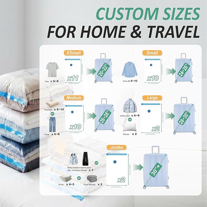 Cozy Essential Travel Vacuum Storage Bags with Rechargeable Cordless USB Pump, Space Saver Bags for Luggage, Suitcase, Carry-