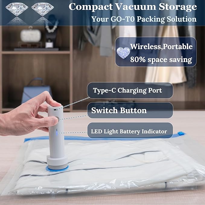Vacuum Sealing Bags for Clothing Travel,Space Saver Vacuum Storage Bags with Wireless Air Pump (15 Combo Bags+Electric Pump)