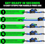 Rhino USA Retractable Ratchet Straps (4-Pack) - 1 Inch x 10 Feet (1,209lb Break Strength) - Auto Self Retracting Tie Down Straps for Truck, Cargo Trailer, Motorcycle, ATV, UTV - Blue